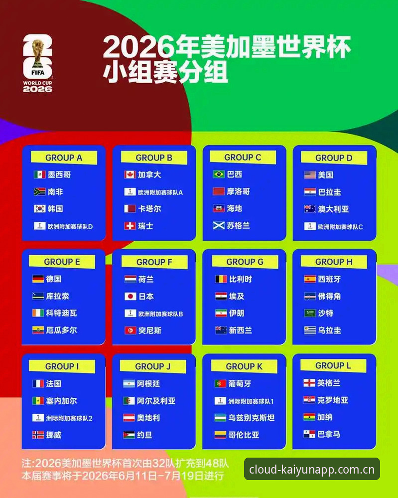 世界杯热潮 vs 签证困局：云开体育平台老用户眼中的2026赛事冷场真相