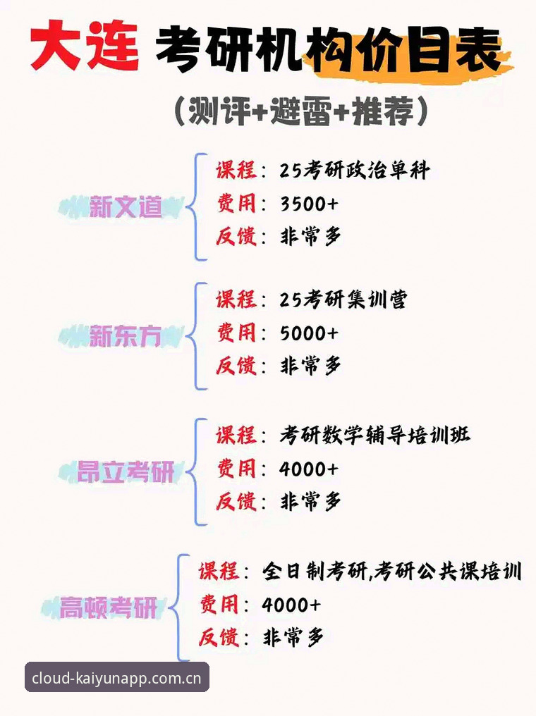 云开体育平台常见问题深度分析：从用户反馈到技术解决方案的全面解读